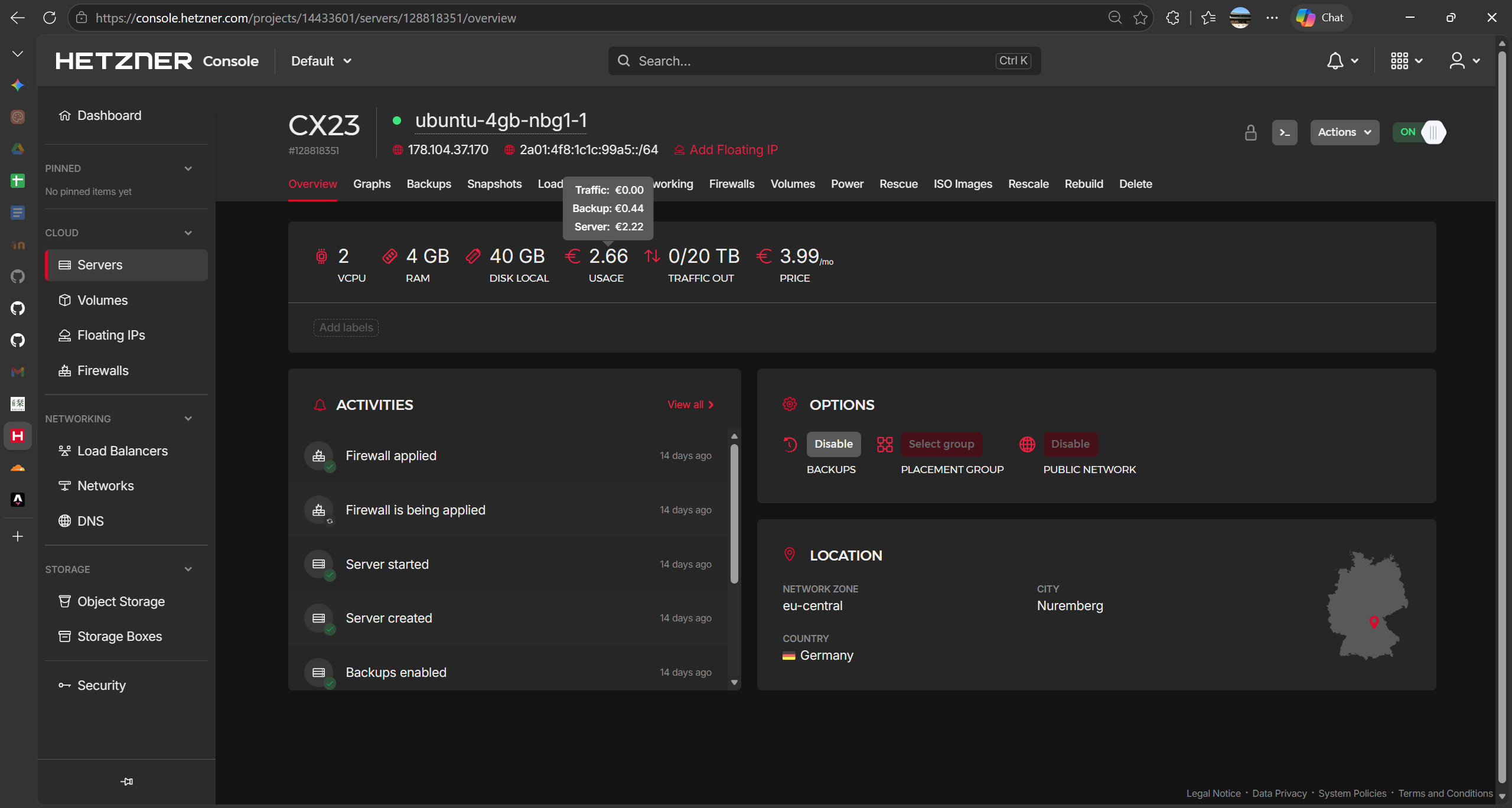 Hetzner Cloud console showing the live CX23 instance: 2 vCPU, 4 GB RAM, 40 GB local disk, 2.66 GB used, 0/20 TB traffic, €3.99/mo, located in eu-central / Nuremberg, Germany, with backups enabled and firewall applied.